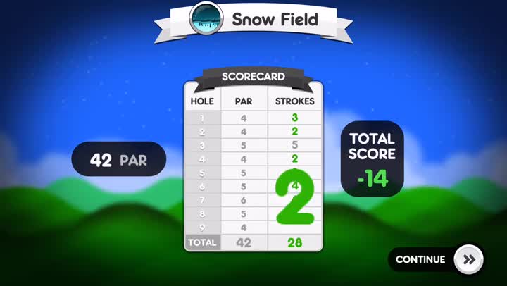 Super Stickman Golf 3 is the Latest Ace from Noodlecake Studios