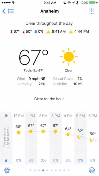 It's Always Partly Sunny in This Gorgeous Weather App